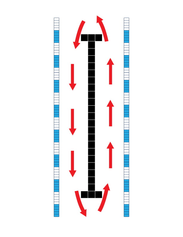 Circle Swimming Diagram